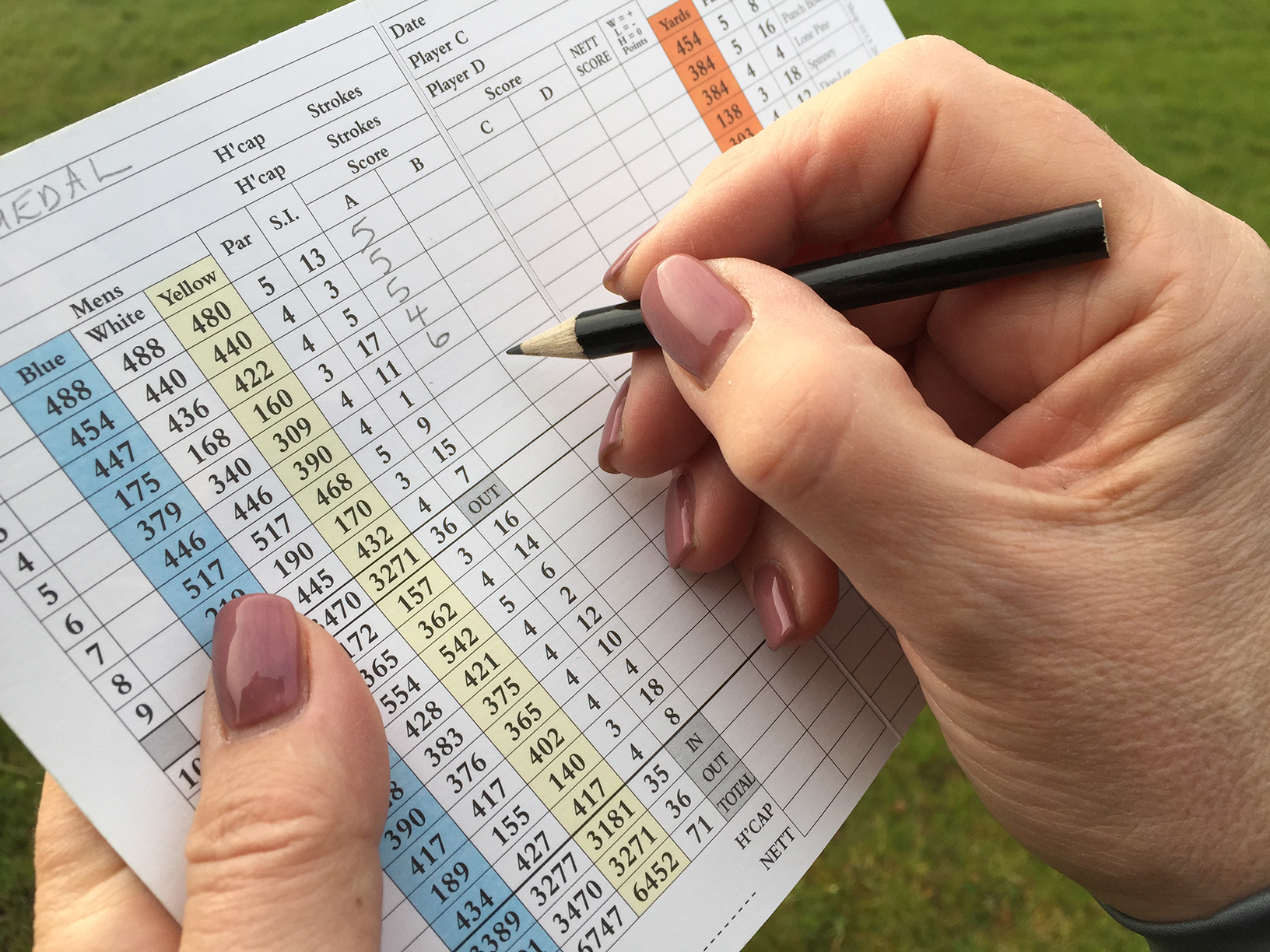 England Golf has helped golfers understand the new World Handicap System